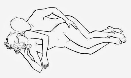 Side by side position Sexual Positions