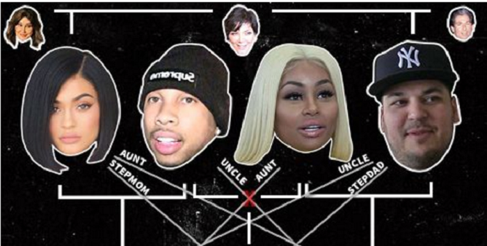 Rob Kardashian and Black Chyna's funny family tree