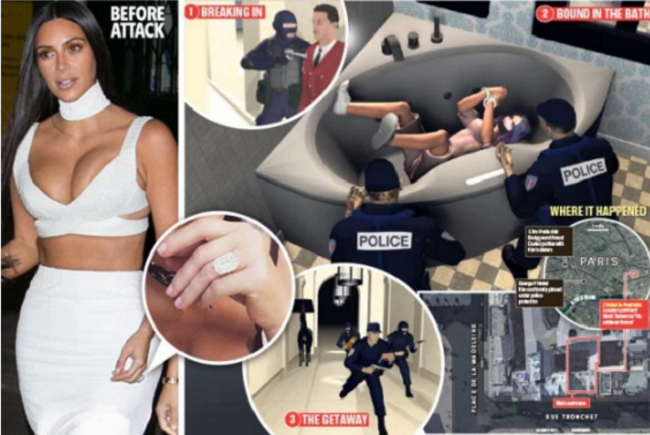 how-kim-k-was-robbed-and-the-horrifying-experience