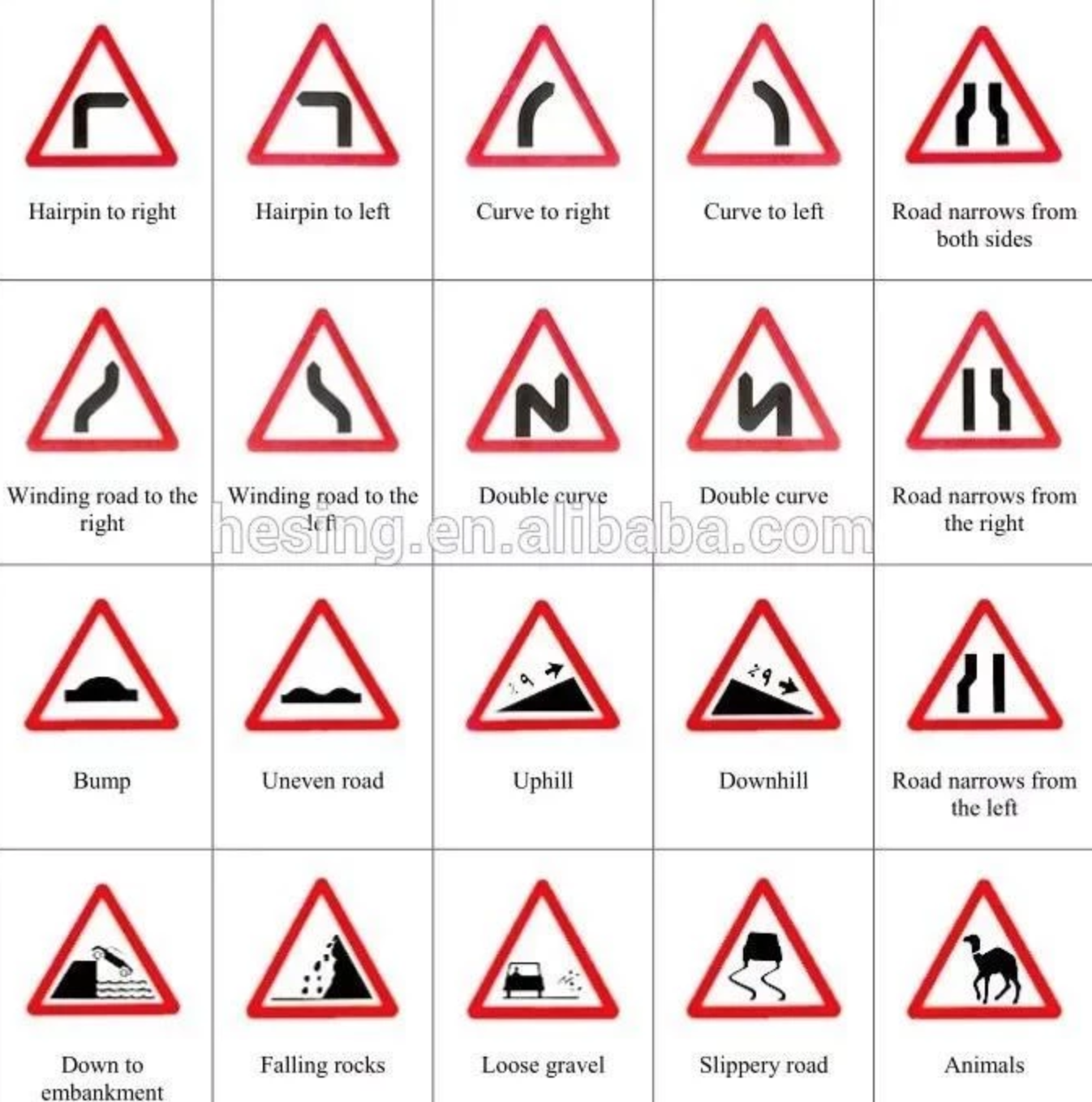 Road Signs And Their Names