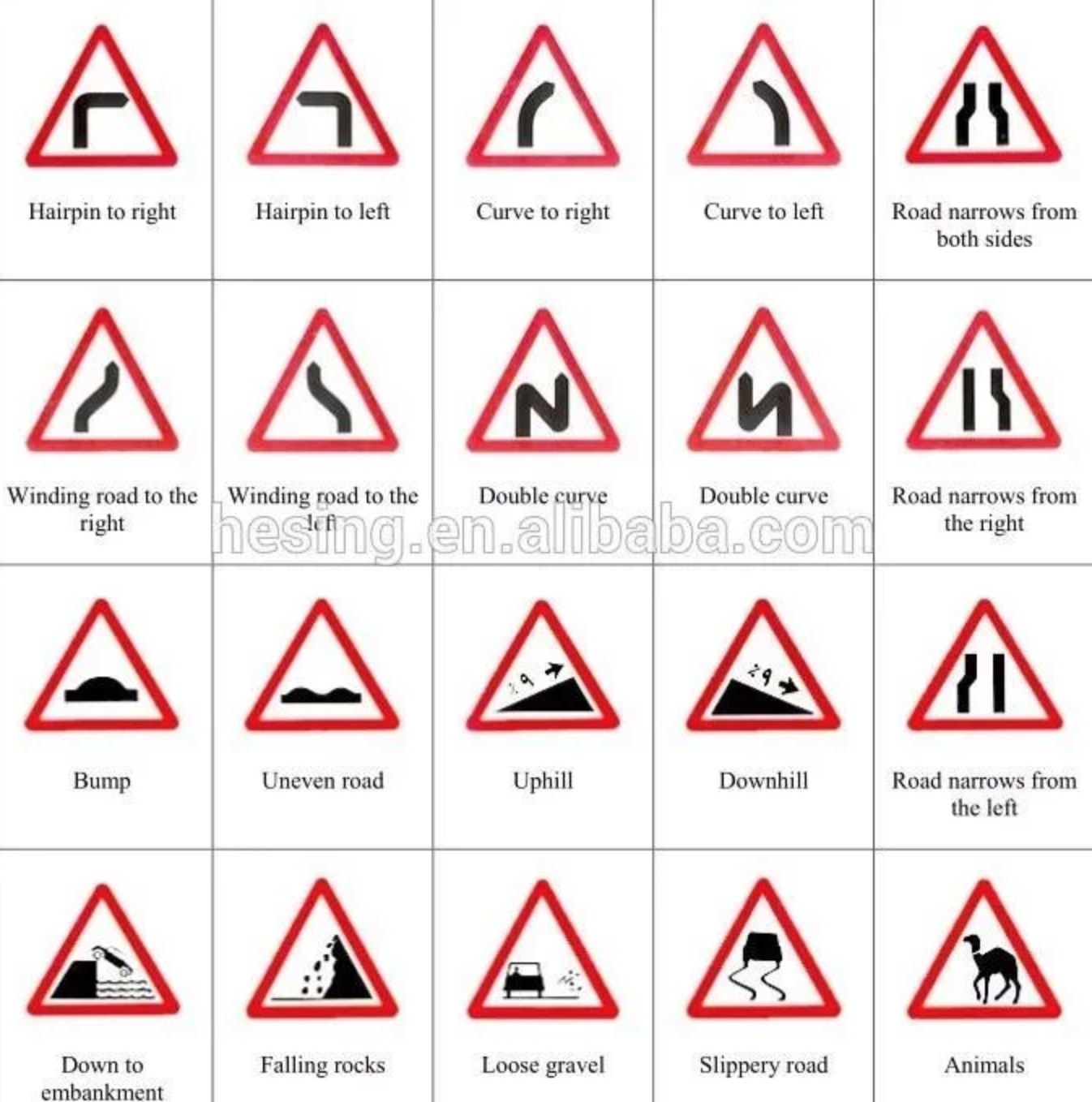 Traffic Signs And Their Meanings